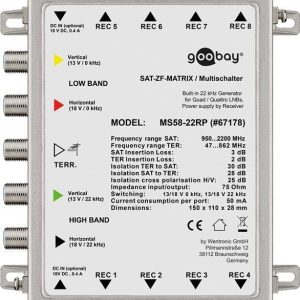 SAT Multischalter 5 Eingänge / 8 Ausgänge