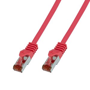 Patchkabel Cat.6 LAN Kabel S/FTP PIMF doppelt geschirmt. pink 0.25m