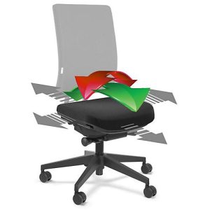 Flexsitzfläche, für Bürostuhl SSI Project, für aktiv bewegtes Sitzen Flexsitzfläche, für Bürostuhl SSI Project, für aktiv bewegtes Sitzen
