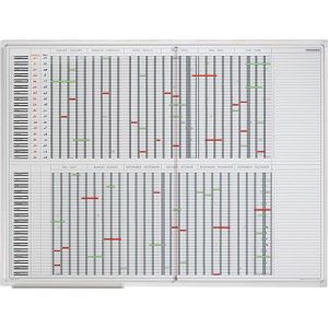 Franken Jahreskalender JetPlaner SJPC1235, magnethaftend, Ablageschale, Großformat, B 1200 x H 900 mm, Stahl & Aluminium, weiß, inkl. Zubehör