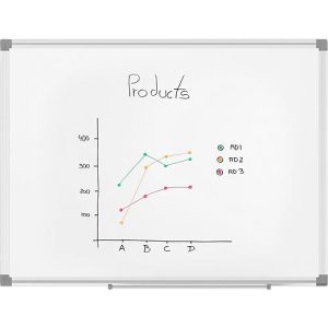 MAUL Whiteboard Standard, 450 x 600 mm, emaillebeschichtete Oberfläche