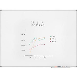 MAUL Whiteboard Standard, 900 x 1200 mm, emaillebeschichtete Oberfläche