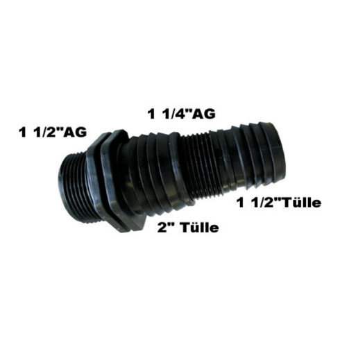 Metabo Multiadapter 1 1/2"AG