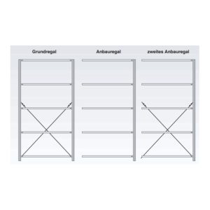 Regalwerk BERT Handwerkerregal Komplettregal HxBxT 2000x2755x50 Regalwerk BERT Handwerkerregal Komplettregal HxBxT 2000x2755x50