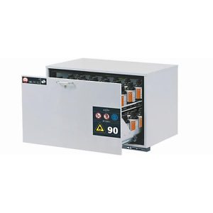 Sicherheitsunterbauschrank Typ 90 asecos UB-S-90, Schublade, Front Lichtgrau, B 893 x T 574 x H 600 mm