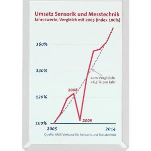Sichttaschen, farbig, DIN A4 hoch, grau, 10 Stück