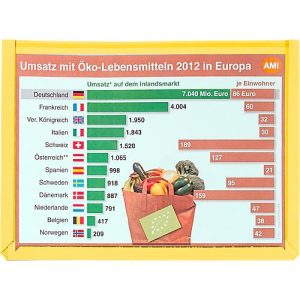 Sichttaschen, farbig, DIN A4 quer, gelb, 10 Stück