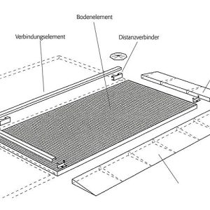 Verbindungselement für asecos Bodenelemente mit B 1900 x H 78 mm, Stahl verzinkt, B 1820 x T 45 mm